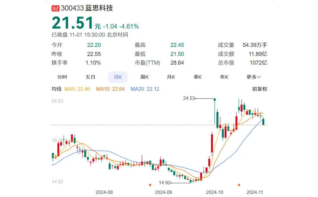 湘潭实业女老板，身家飚上600亿-第2张图片-体育新闻