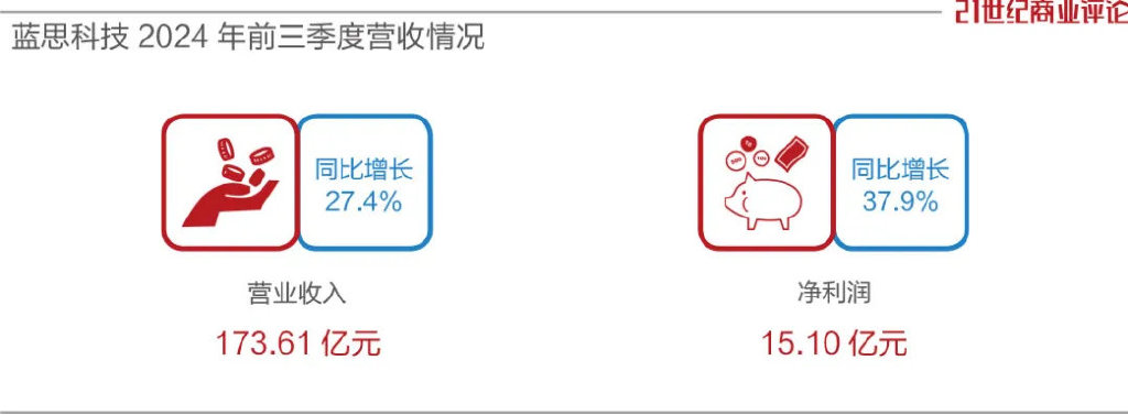 湘潭实业女老板，身家飚上600亿-第4张图片-体育新闻