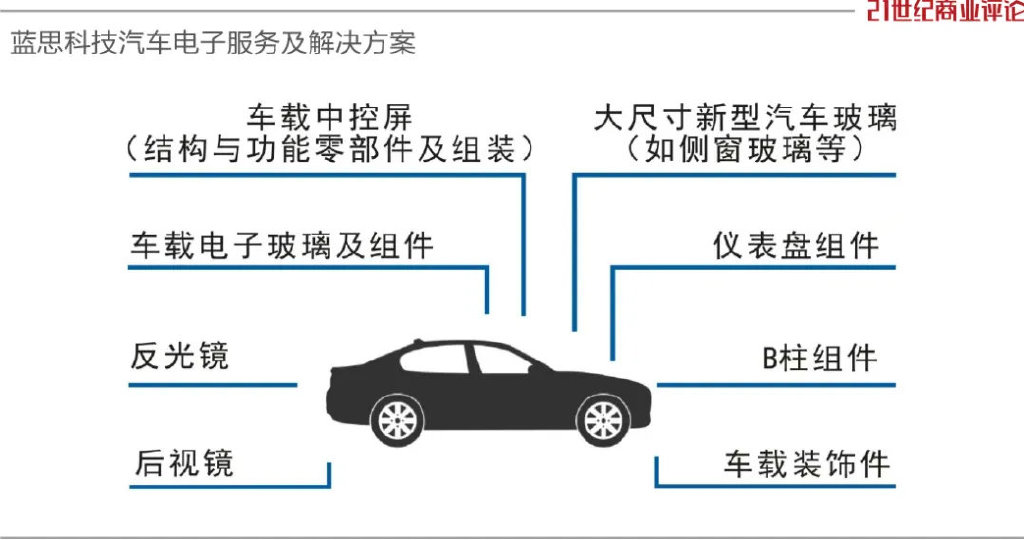 湘潭实业女老板，身家飚上600亿-第5张图片-体育新闻