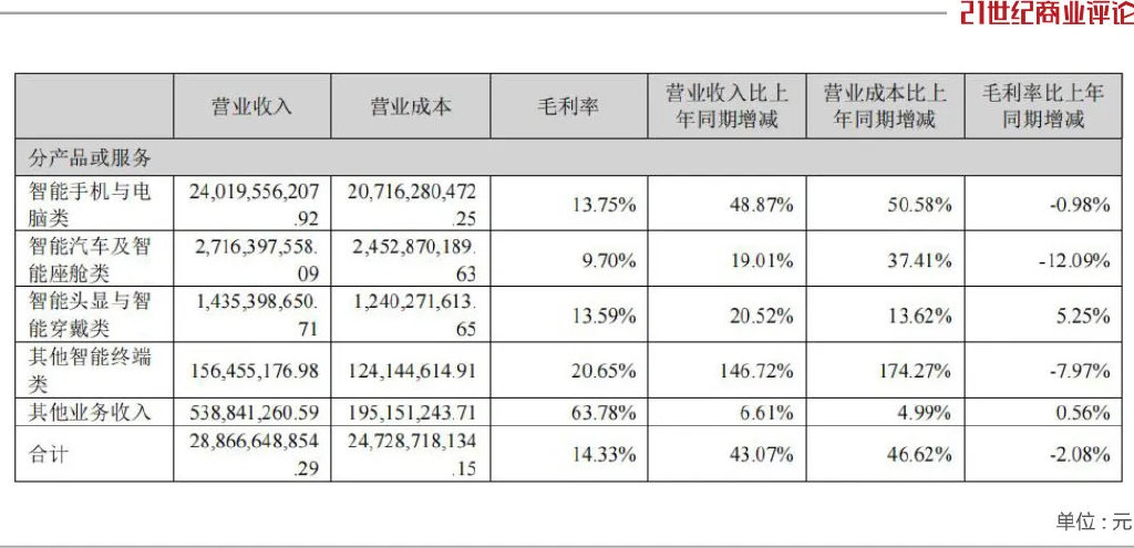 湘潭实业女老板，身家飚上600亿-第6张图片-体育新闻