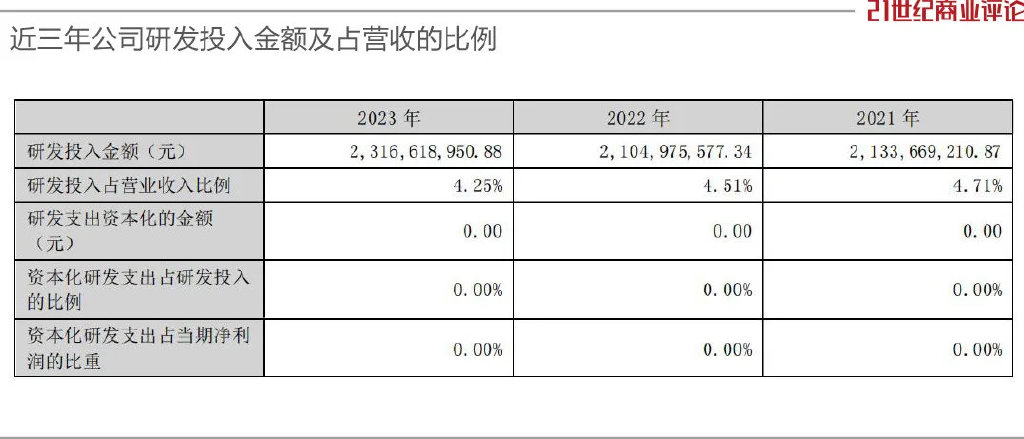 湘潭实业女老板，身家飚上600亿-第8张图片-体育新闻