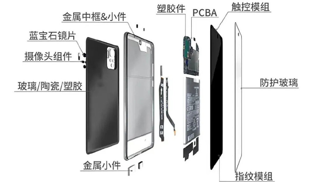 湘潭实业女老板，身家飚上600亿-第9张图片-体育新闻