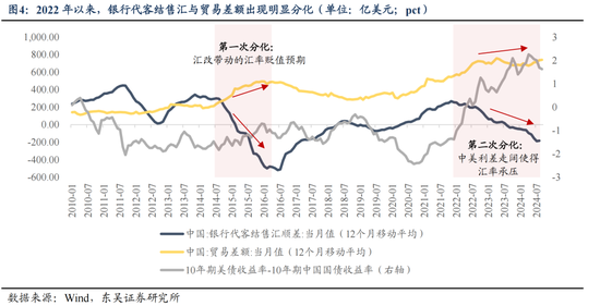 东吴策略：11月可能阶段性切换至顺周期-第4张图片-体育新闻