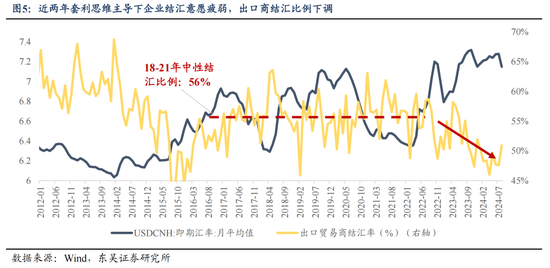 东吴策略：11月可能阶段性切换至顺周期-第5张图片-体育新闻