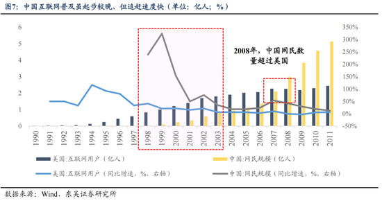 东吴策略：11月可能阶段性切换至顺周期-第7张图片-体育新闻