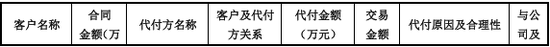 “国内唯一制造商”？被问询后删除！北交所IPO-第16张图片-体育新闻