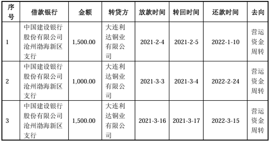 “国内唯一制造商”？被问询后删除！北交所IPO-第20张图片-体育新闻