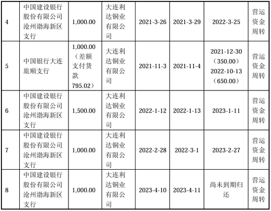 “国内唯一制造商”？被问询后删除！北交所IPO-第21张图片-体育新闻