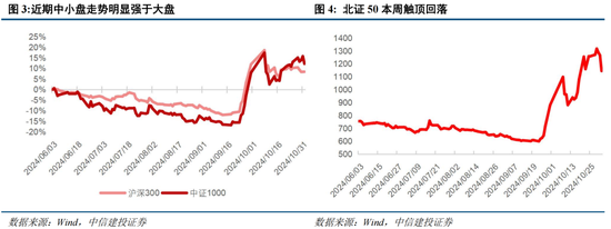 中信建投陈果：在不确定中把握确定-第2张图片-体育新闻