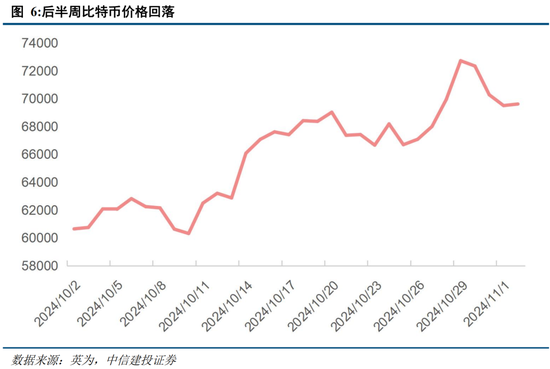 中信建投陈果：在不确定中把握确定-第4张图片-体育新闻