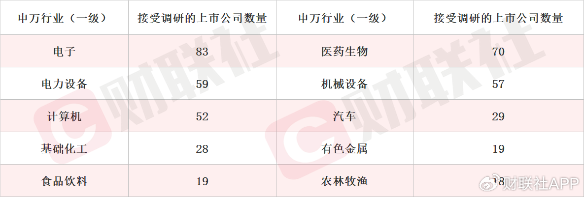 磁材产能利用率在百分之七八十 稀土永磁概念股两连板-第1张图片-体育新闻