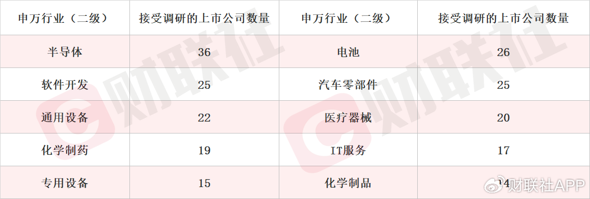 磁材产能利用率在百分之七八十 稀土永磁概念股两连板-第2张图片-体育新闻