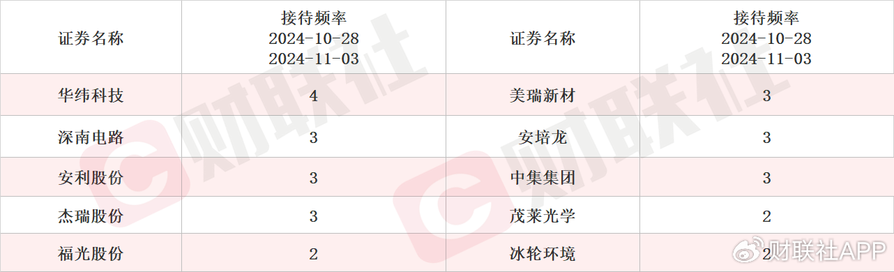 磁材产能利用率在百分之七八十 稀土永磁概念股两连板-第3张图片-体育新闻