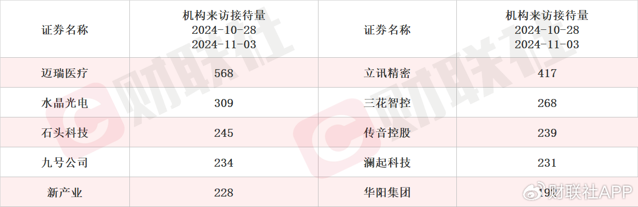 磁材产能利用率在百分之七八十 稀土永磁概念股两连板-第4张图片-体育新闻