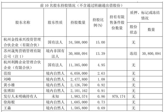 A股，首例！拉响退市警报！-第1张图片-体育新闻