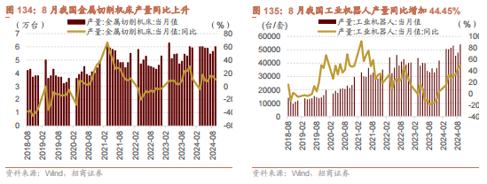 招商策略：枕戈蓄力，静候政策-第99张图片-体育新闻