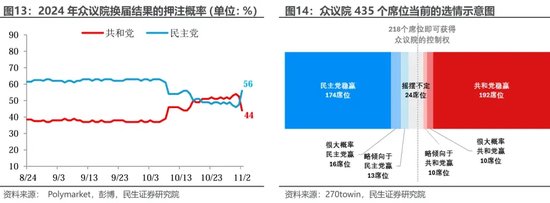 美国大选观战指南 胜选路上，哪个州更重要？-第10张图片-体育新闻