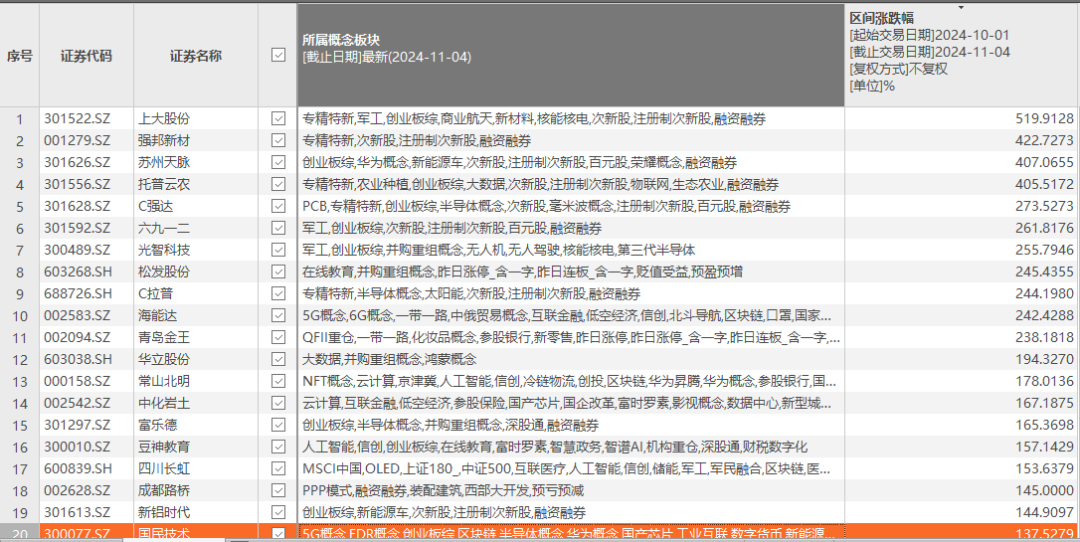 “牛股”跌停潮！-第4张图片-体育新闻