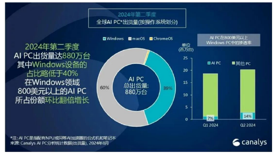 ETF日报：补贴申请量呈现快速增长态势，以旧换新带动汽车消费明显增长-第3张图片-体育新闻