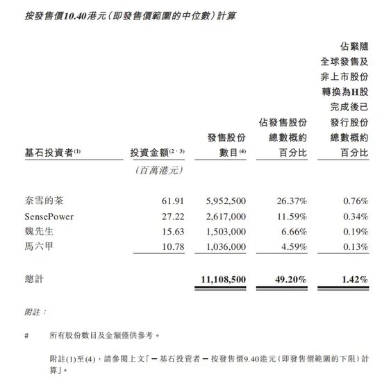 “无人零售第一股”，突然崩了！暴跌50%！-第3张图片-体育新闻