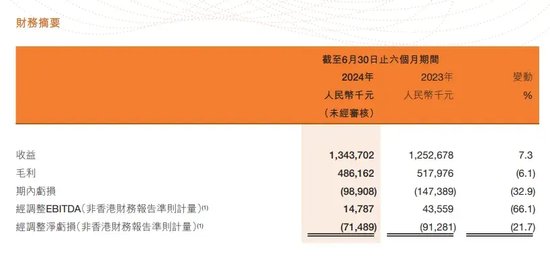 “无人零售第一股”，突然崩了！暴跌50%！-第4张图片-体育新闻