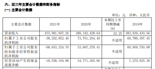 普华永道，被警示！-第2张图片-体育新闻