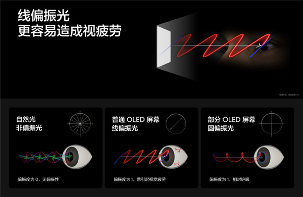 年度性价比手机 要被真我GT7 Pro预定了-第11张图片-体育新闻