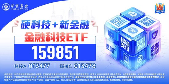 又双叒叕新高！金融科技ETF（159851）放量暴涨超8%，古鳌科技、赢时胜20CM涨停，高弹性持续被验证！-第3张图片-体育新闻