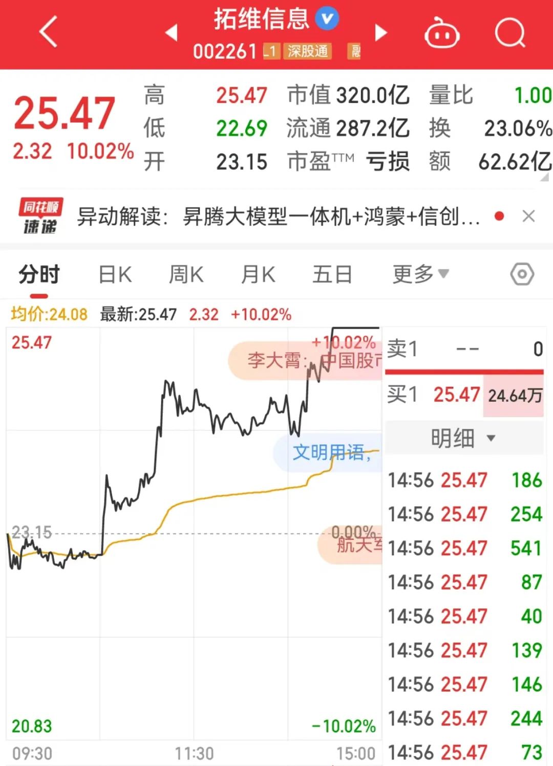 一天三波涨停，发生了什么？-第6张图片-体育新闻