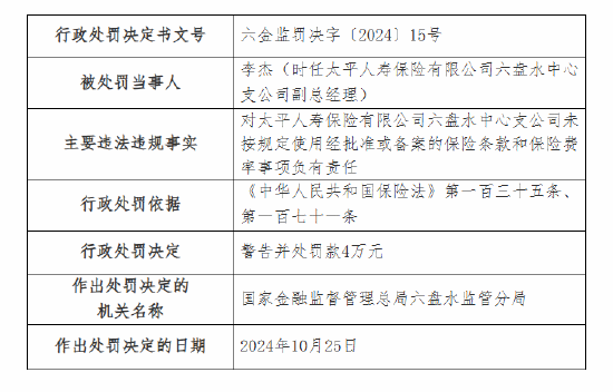 太平人寿六盘水中心支公司被罚20万元：因未按规定使用经批准或备案的保险条款和保险费率-第2张图片-体育新闻