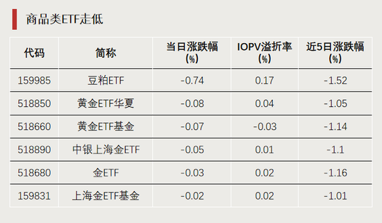 今天，逼近涨停！-第2张图片-体育新闻