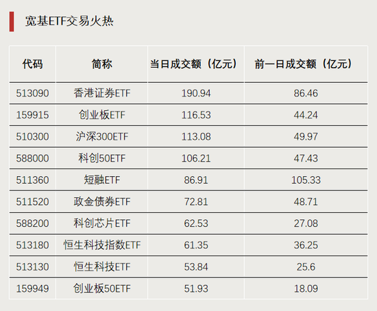 今天，逼近涨停！-第3张图片-体育新闻