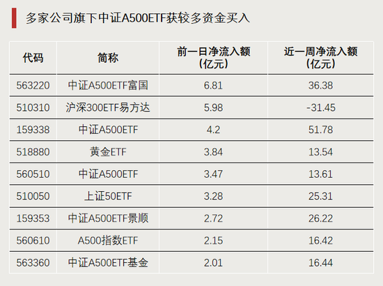 今天，逼近涨停！-第4张图片-体育新闻