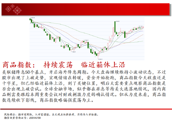 中天期货:白银下破震荡平台 螺纹区间震荡-第2张图片-体育新闻