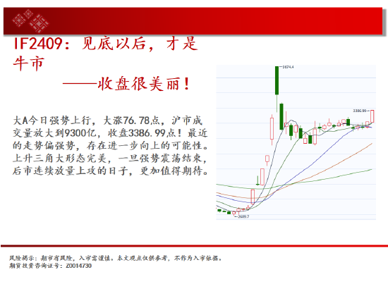 中天期货:白银下破震荡平台 螺纹区间震荡-第3张图片-体育新闻