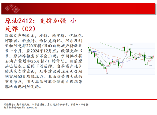 中天期货:白银下破震荡平台 螺纹区间震荡-第4张图片-体育新闻