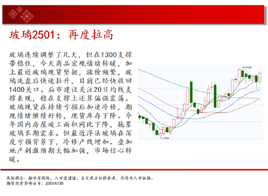 中天期货:白银下破震荡平台 螺纹区间震荡-第9张图片-体育新闻