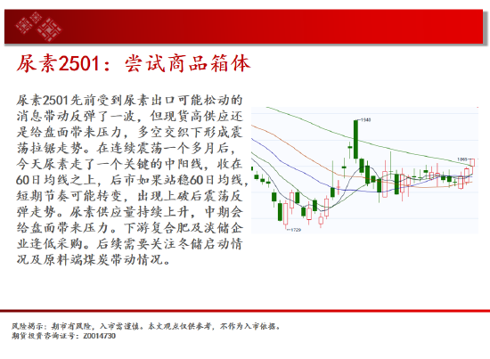 中天期货:白银下破震荡平台 螺纹区间震荡-第11张图片-体育新闻