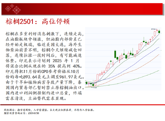 中天期货:白银下破震荡平台 螺纹区间震荡-第13张图片-体育新闻