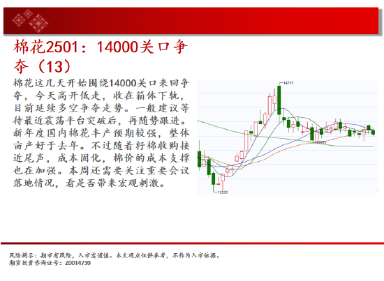 中天期货:白银下破震荡平台 螺纹区间震荡-第14张图片-体育新闻