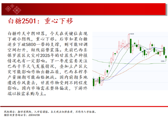 中天期货:白银下破震荡平台 螺纹区间震荡-第15张图片-体育新闻