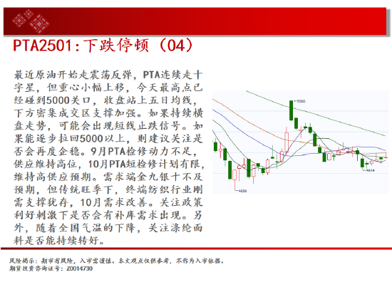 中天期货:白银下破震荡平台 螺纹区间震荡-第18张图片-体育新闻