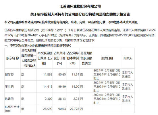 四环生物实控人陆克平犯内幕交易罪，被判处有期徒刑三年缓刑四年、没收违法所得2.32亿元-第2张图片-体育新闻