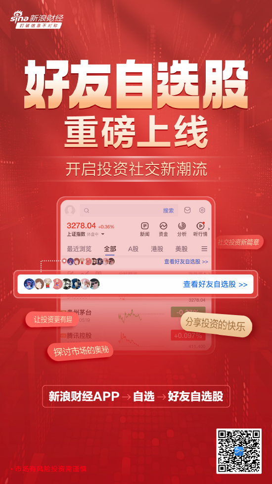 社交投资新风尚！新浪财经APP“好友自选股”功能上线！开启投资社交新潮流，让投资更有趣！快邀请好友体验-第1张图片-体育新闻