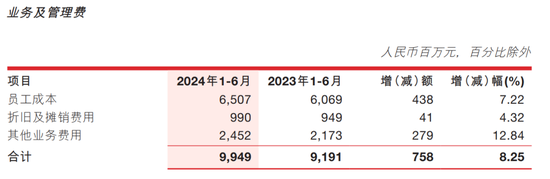 浙商银行中高层人事调整 新任一民生系高管-第5张图片-体育新闻