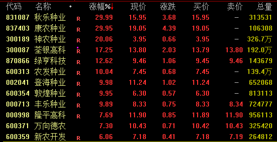 突发！券商紧急暂停！人民币大跌超500点-第1张图片-体育新闻