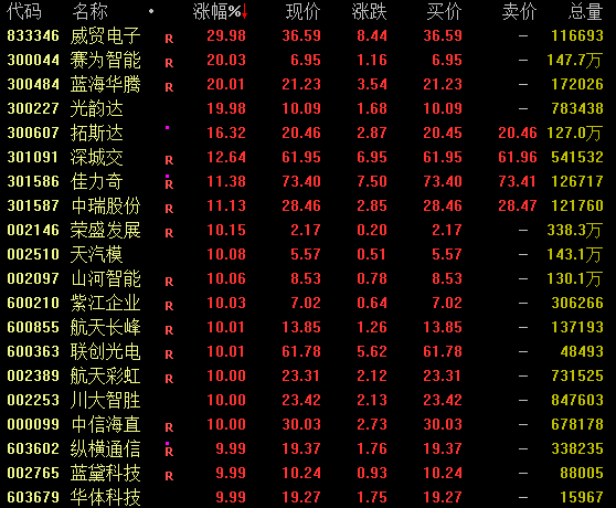 突发！券商紧急暂停！人民币大跌超500点-第2张图片-体育新闻