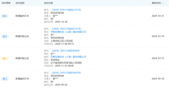 转型证券事务代表，机遇还是风险？-第3张图片-体育新闻