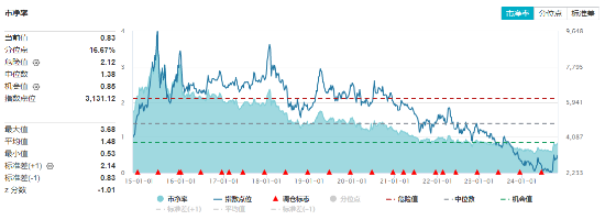 海外大选落地，这只QDII基金暴涨超5%！A股地产直线拉升，国防军工ETF（512810）续刷阶段新高！-第4张图片-体育新闻