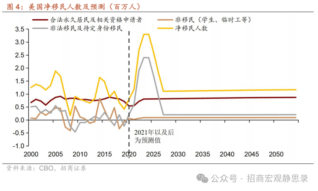 美国大选：大局已定，后向何方?-第5张图片-体育新闻